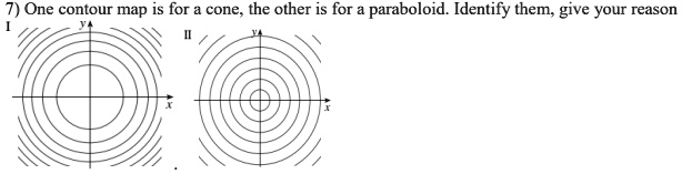 7 one contour map is for cone the other is for paraboloid identify them ...
