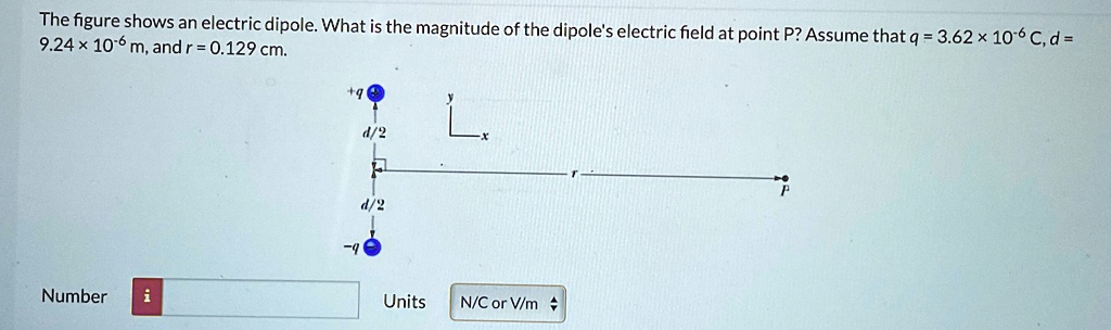 the figure shows an electric dipole what is the magnitude of the ...