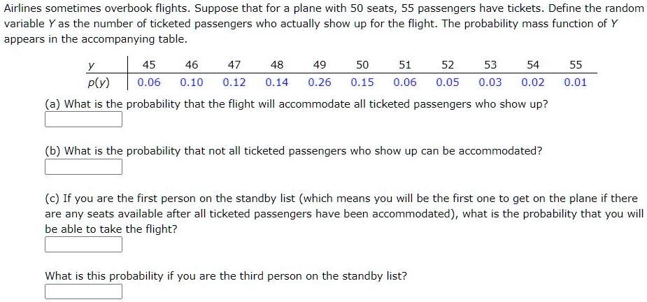 Airlines sometimes overbook flights. Suppose that for a plane with 50 seats, 55 passengers have tickets. Define the random variable Y as the number of ticketed passengers who actually show up for the flight. The probability mass function of Y appears in the accompanying table.

y | 45 | 46 | 47 | 48 | 49 | 50 | 51 | 52 | 53 | 54 | 55
p(y) | 0.06 | 0.10 | 0.12 | 0.14 | 0.26 | 0.15 | 0.06 | 0.05 | 0.03 | 0.02 | 0.01

(a) What is the probability that the flight will accommodate all ticketed passengers who show up?

(b) What is the probability that not all ticketed passengers who show up can be accommodated?

(c) If you are the first person on the standby list (which means you will be the first one to get on the plane if there are any seats available after all ticketed passengers have been accommodated), what is the probability that you will be able to take the flight?

What is this probability if you are the third person on the standby list?