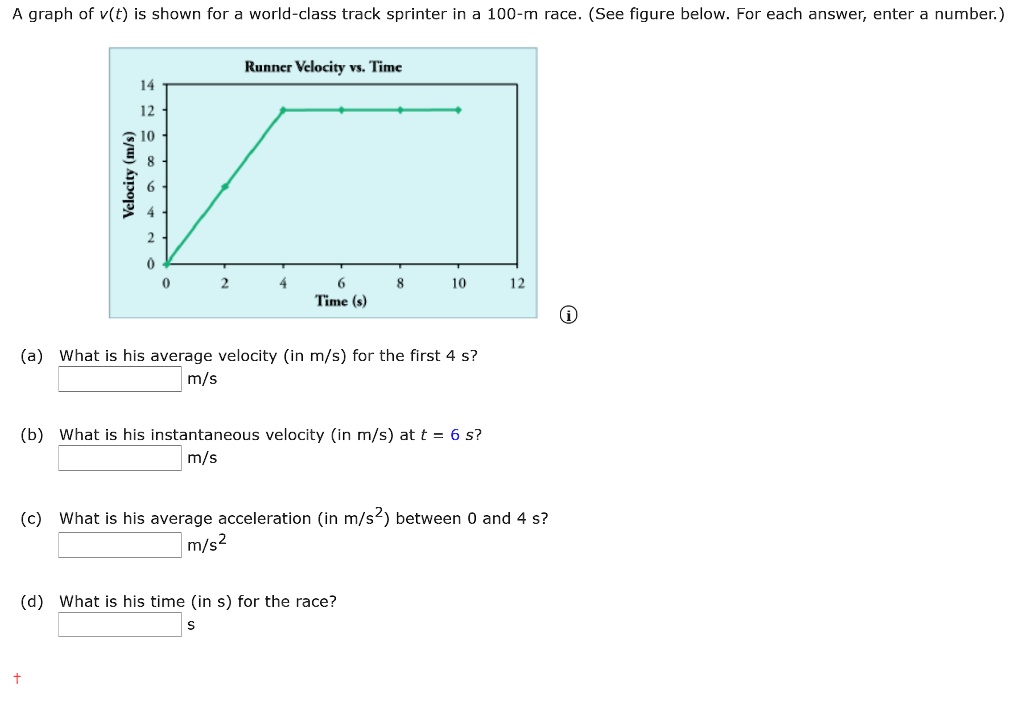 A graph of v(t) is shown for a world-class track sprinter in a 100-m race. (See figure below. For each answer, enter a number.)
Runner Velocity vs. Time
14
12
10
8
6
4
2
0
0 2 4 6 8 10 12
Velocity (m/s)
Time (s)
(a) What is his average velocity (in m/s) for the first 4 s?
m/s
(b) What is his instantaneous velocity (in m/s) at t = 6 s?
m/s
(c) What is his average acceleration (in m/s²) between 0 and 4 s?
m/s²
(d) What is his time (in s) for the race?
s