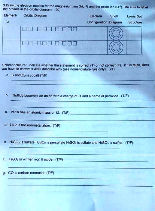 SOLVED Draw the electron models for the magnesium ion (Mg2+) and the