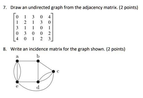 SOLVED: Draw an undirected graph from the adjacency matrix: (2 points ...