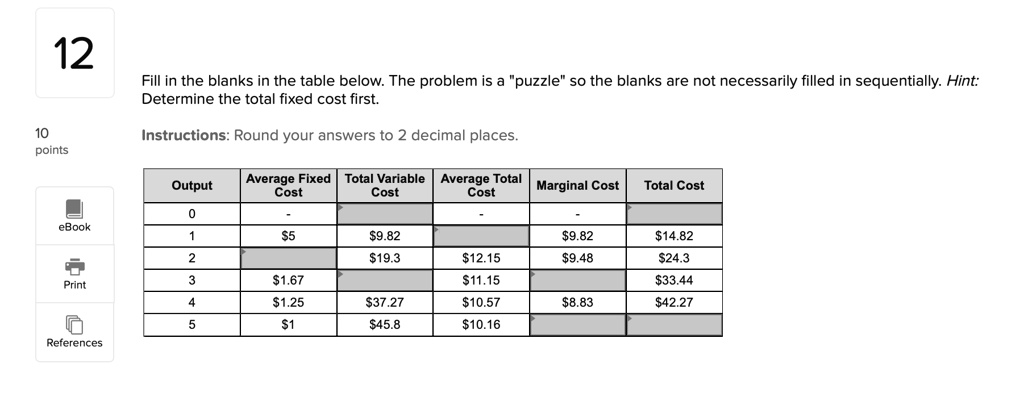 12
Fill in the blanks in the table below. The problem is a "puzzle" so the blanks are not necessarily filled in sequentially. Hint:
Determine the total fixed cost first.
10
points
Instructions: Round your answers to 2 decimal places.
Output	Average Fixed	Total Variable	Average Total	Marginal Cost	Total Cost
Cost	Cost	Cost
0	-	-	-	-	-
1	59.82		9.8214.82
2		19.312.15	9.4824.3
3	1.6711.15		33.44
41.25	37.2710.57	8.8342.27
5	145.8	10.16