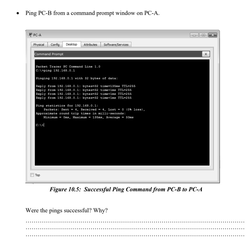 SOLVED Ping PCB from a command prompt window on PCA PCA Physical