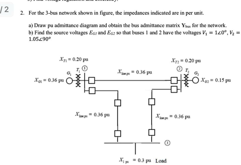 SOLVED: For the 3-bus network shown in the figure, the impedances ...