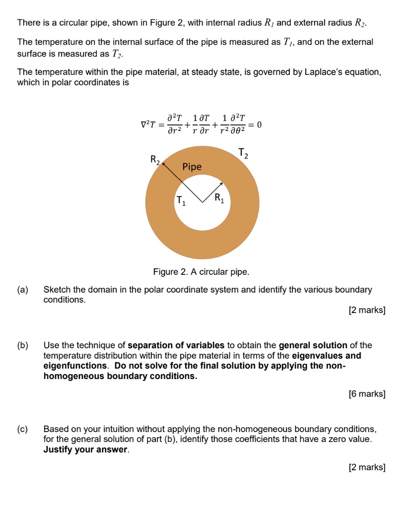 Internal Radius Math Pipe SOLVED: There is a circular pipe, shown in Figure 2, with internal ...
