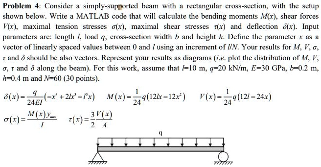 SOLVED: Problem 4: Consider a simply-supported beam with a rectangular ...