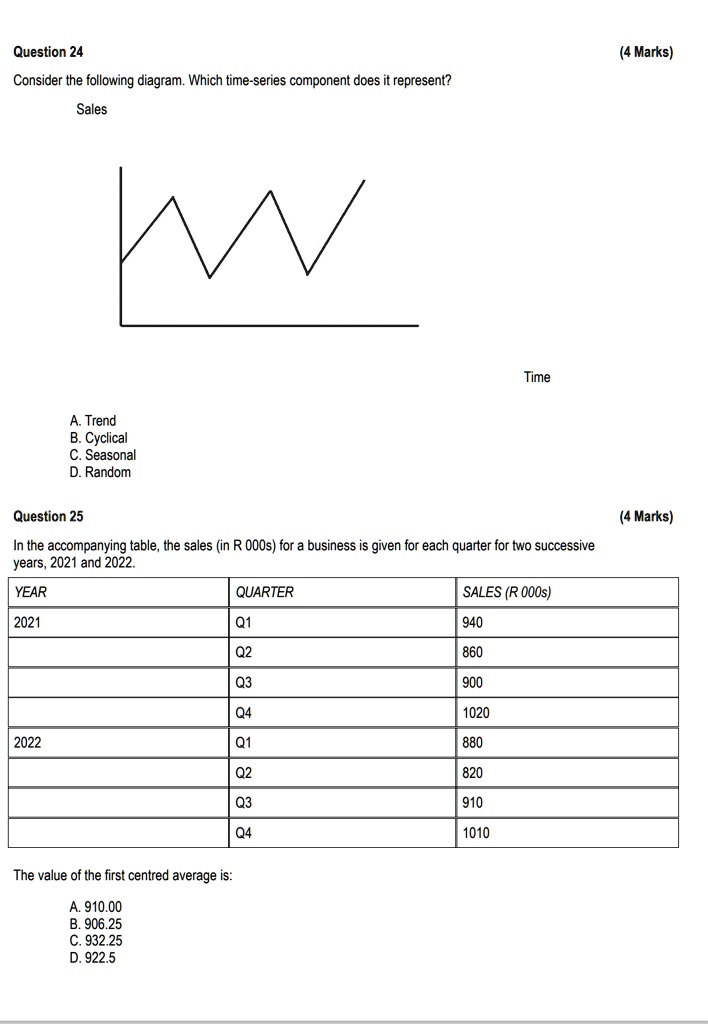Question 24 (4 Marks) Consider the following diagram.Which time-series ...