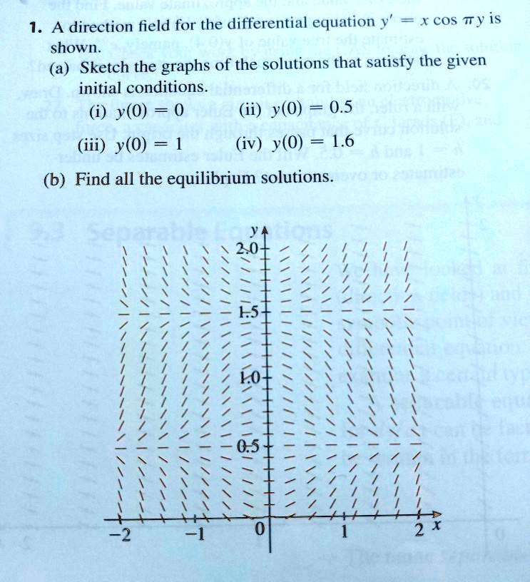 1. A direction field for the differential equation y' = x cos pi y is shown.
(a) Sketch the graphs of the solutions that satisfy the given initial conditions.
(i) y(0) = 0
(ii) y(0) = 0.5
(iii) y(0) = 1
(iv) y(0) = 1.6
(b) Find all the equilibrium solutions.
