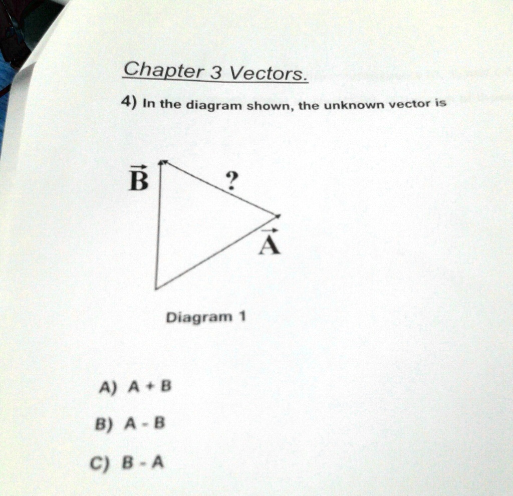 Chapter 3 Vectors 4) In the diagram shown, the unknown vector is B | A ...