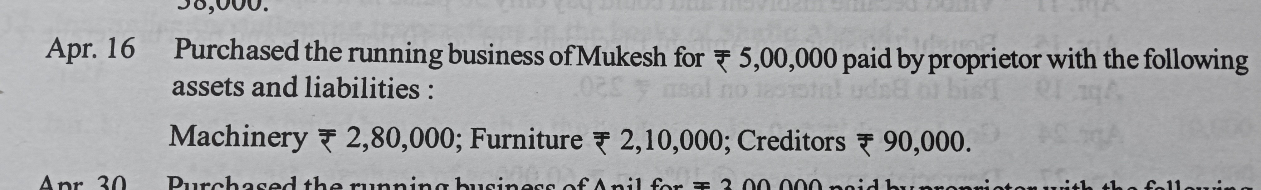 Apr. 16 Purchased the running business of Mukesh for ? 5,00,000 paid by proprietor with the following assets and liabilities :

Machinery ? 2,80,000; Furniture ? 2, 10, 000 ; Creditors ? 90,000.