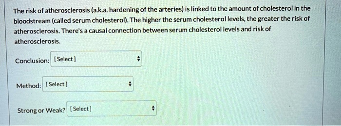 The risk of atherosclerosis (a.k.a. hardening of the arteries) is linked to the amount of cholesterol in the bloodstream (called serum cholesterol). The higher the serum cholesterol levels, the greater the risk of atherosclerosis. There's a causal connection between serum cholesterol levels and risk of atherosclerosis.

Conclusion: [Select]
Method: [Select]
Strong or Weak? [Select]