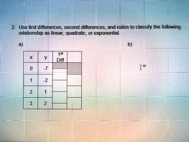 SOLVED: Use first differences, second differences, and ratios to ...