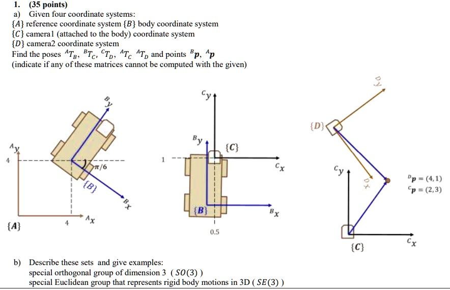 1. (35 Points) A) Given Four Coordinate Systems: A Reference Coordinate ...