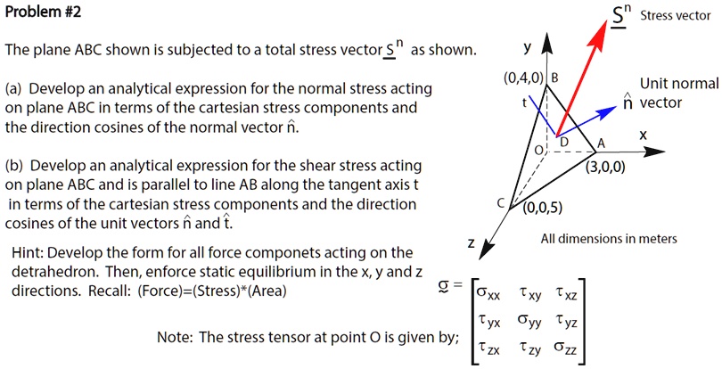 SOLVED: Problem #2 Stress vector The plane ABC shown is subjected to a ...