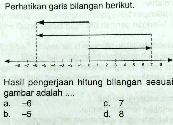 SOLVED: Hitung Pengerjaan Hitung Bilangan Sesuai Gambar Adalah ...