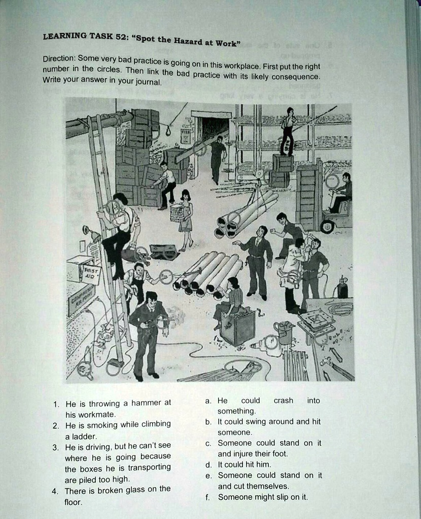 SOLVED 1. He is throwing a hammer at his workmate. 2. He is smoking