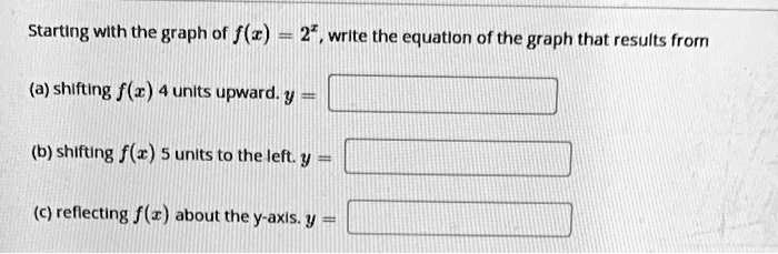 Starting Wlth The Graph Of Fr 25 Write The Equatlon Of The Graph That ...