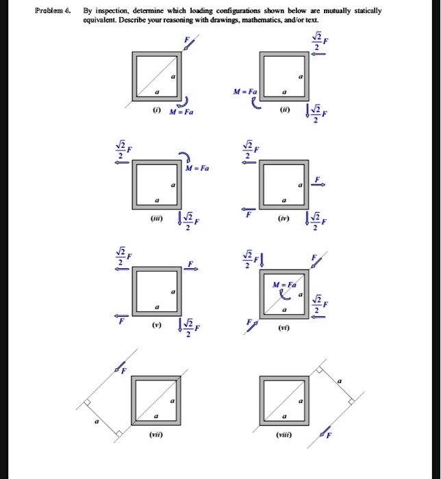 Problem 4. By inspection, determine which loading configurations shown ...
