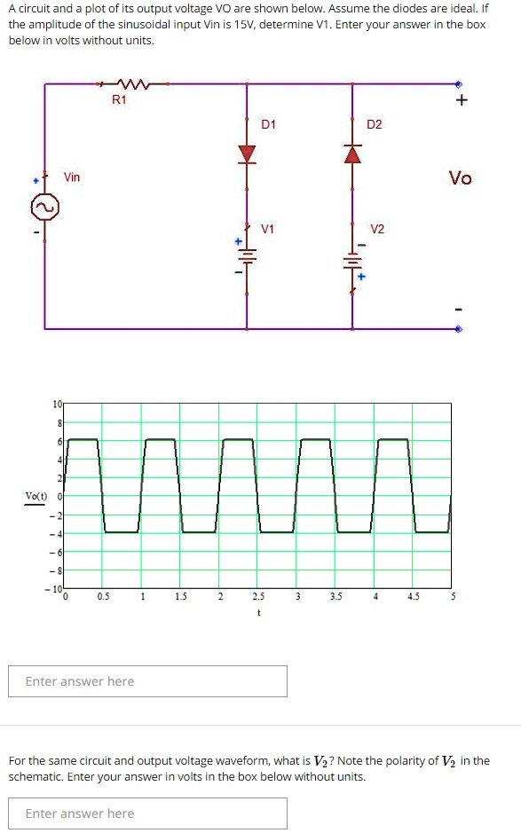 SOLVED: A circuit and a plot of its output voltage VO are shown below ...