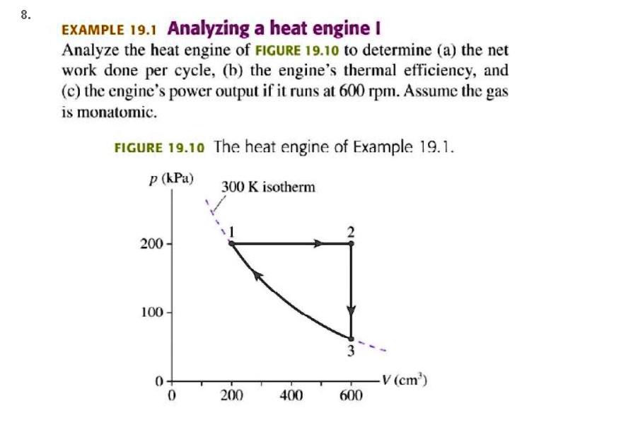 SOLVED EXAMPLE 19.1 Analyzing a heat engine / Analyze the heat engine of FIGURE 19.10 t0