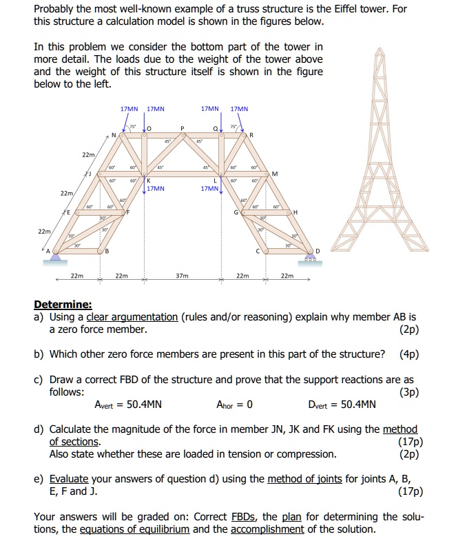 SOLVED: Probably the most well-known example of a truss structure is ...