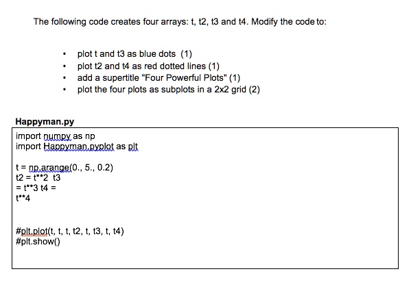 SOLVED: The following code creates four arrays: t, t2, t3, and t4 ...