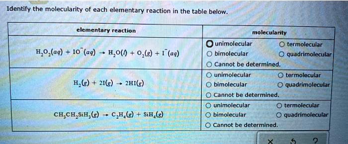 SOLVED Text Identify the molecularity of each elementary