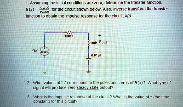 Sign In Inverse Transfer Function 1. Assuming the initial conditions are zero, determine the transfer ...
