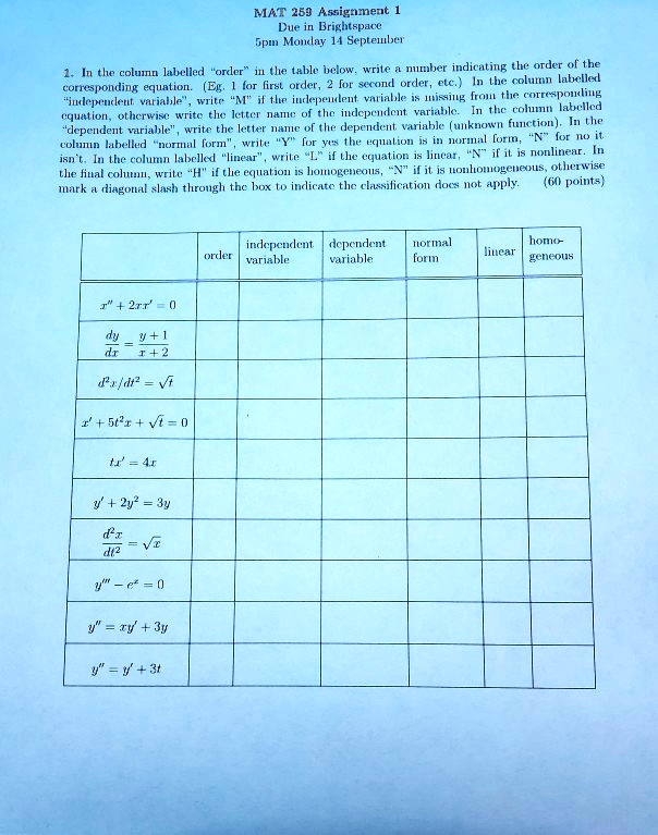 MAT 269 Assignment 1
Due in Brightspace
5pm Monday 14 September

1. In the column labelled "order" in the table below, write a number indicating the order of the corresponding equation. (Eg. 1 for first order, 2 for second order, etc.) In the column labelled "independent variable", write "M" if the independent variable is missing from the corresponding equation, otherwise write the letter name of the independent variable. In the column labelled "dependent variable", write the letter name of the dependent variable (unknown function). In the column labelled "normal form", write "Y" for yes the equation is in normal form, "N" for no it isn't. In the column labelled "linear", write "L" if the equation is linear, "N" if it is nonlinear. In the final column, write "H" if the equation is homogeneous, "N" if it is nonhomogeneous, otherwise mark a diagonal slash through the box to indicate the classification does not apply. (60 points)

order | independent variable | dependent variable | normal form | linear | homogeneous

x^2 + 2x' = 0

dy/dx = (y + 1)/(x + 2)

d^2y/dt^2 = sqrt(t)

x' + 5t^2 x + sqrt(t) = 0

t x' = 4x

y' + 2y^2 = 3y

d^2x/dt^2 = sqrt(x)

y” - e^x = 0

y” = x y' + 3y

y” = y' + 3t