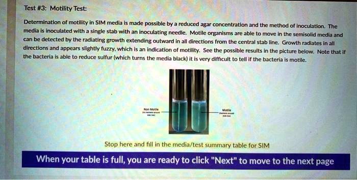 Sim Tube Motility Test