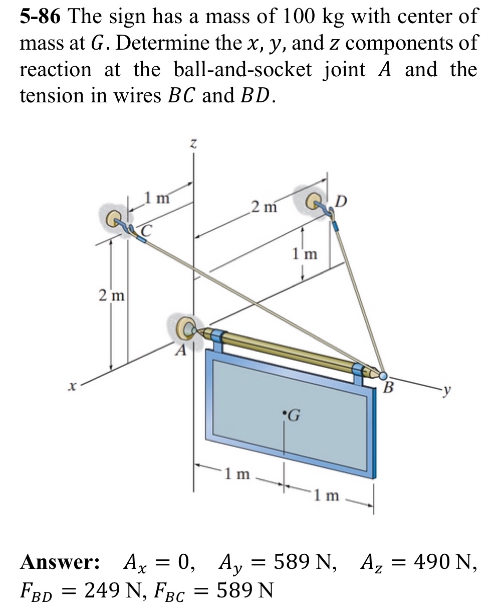 5-86 The sign has a mass of 100 kg with center of mass at G. Determine the x, y, and z components of reaction at the ball-and-socket joint A and the tension in wires B C and B D.

Answer: Ax=0, Ay=589  N, Az=490  N, FB D=249  N, FB C=589  N