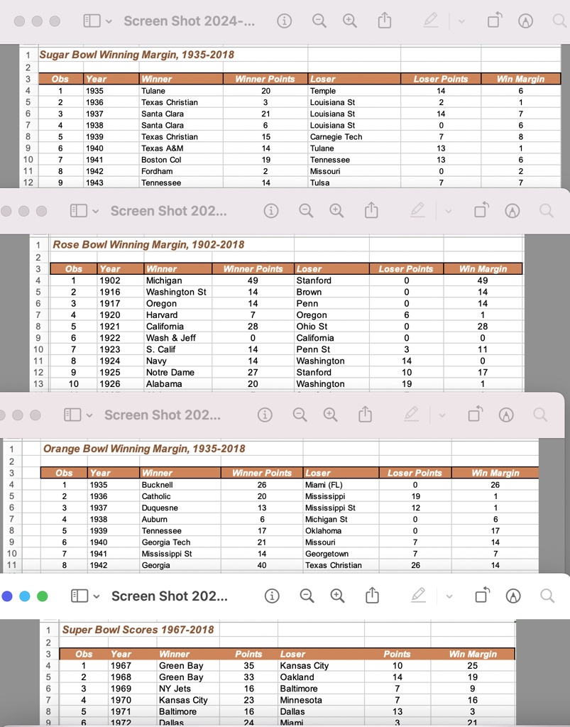 based on the example of the dataset in the picture four different games and each one has data year winner point loser points and win margin what is the multiple regression model that will be 36978