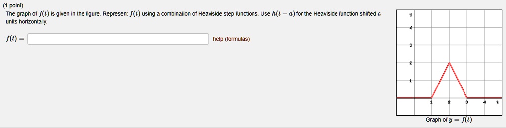 SOLVED:(1 point) Tne graph 0f. f(t) given the figure. Represent f(t ...