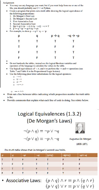 SOLVED: Create a program that prints out a truth table showing the ...