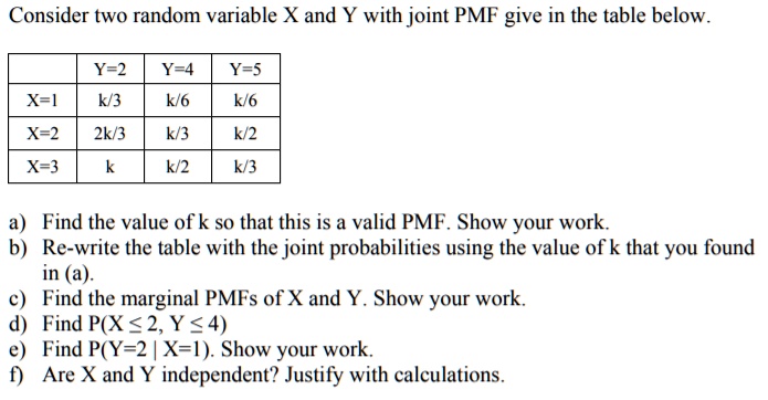 Solved Consider Two Random Variable X And Y With Joint Pmf Give In The Table Below Y 2 Y 4 Y 5 X K 3 2k 3 K 6 K 6 K 2 Kl3 X 2 Kl3 X 3 K 2 Find The Value