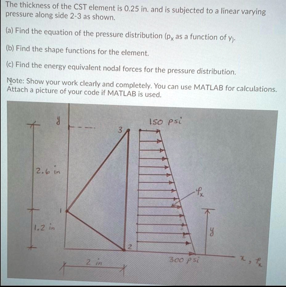 The thickness of the CST element is 0.25 in. and is subjected to a ...