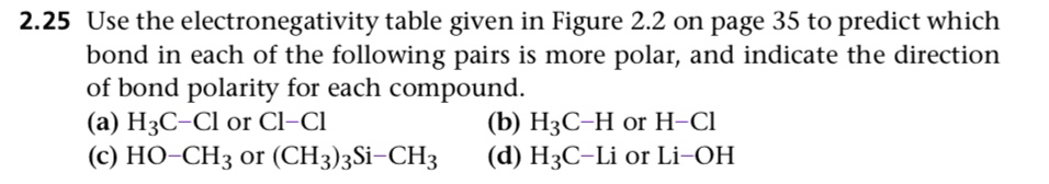 2.25 Use the electronegativity table given in Figure 2.2 on page 35 to predict which bond in each of the following pairs is more polar, and indicate the direction of bond polarity for each compound.
(a) H3C-Cl or Cl-Cl (b) H3C-H or H-Cl
(c) HO-CH3 or (CH3)3Si-CH3 (d) H3C-Li or Li-OH