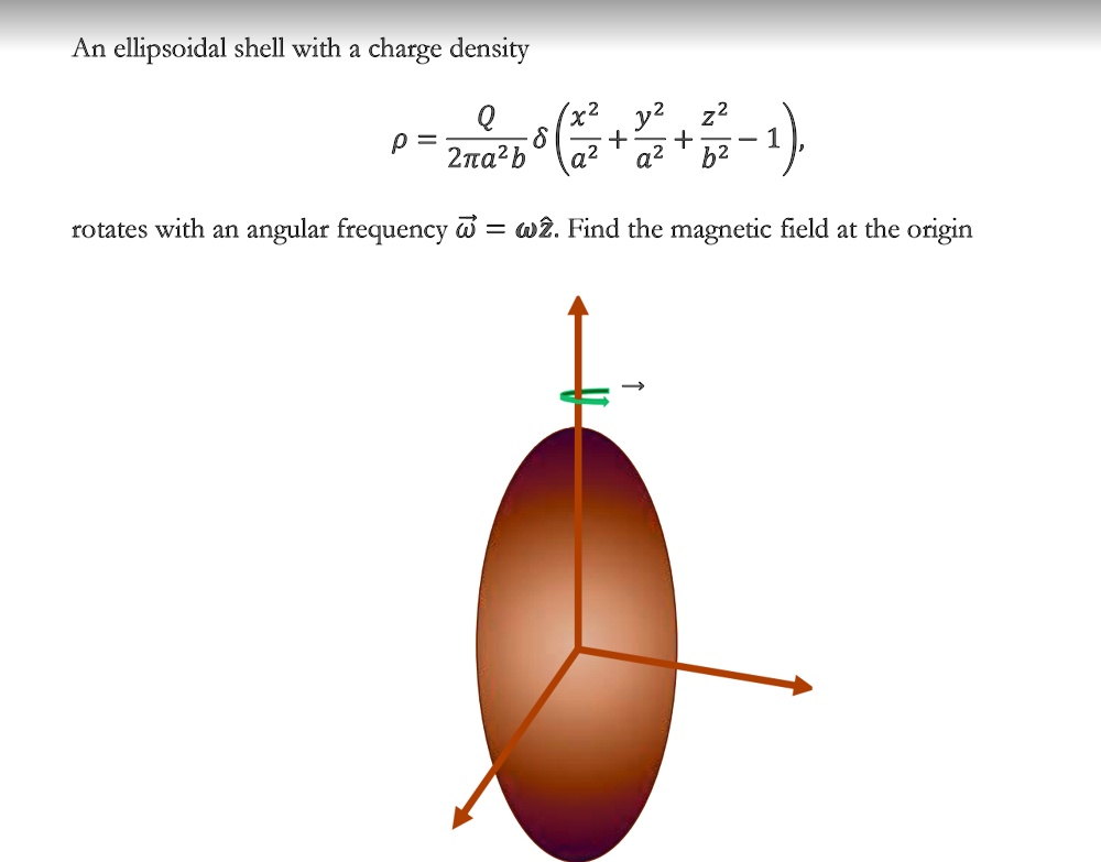 SOLVED: An ellipsoidal shell with a charge density y^2 z^2 + 2naz b a^2 ...