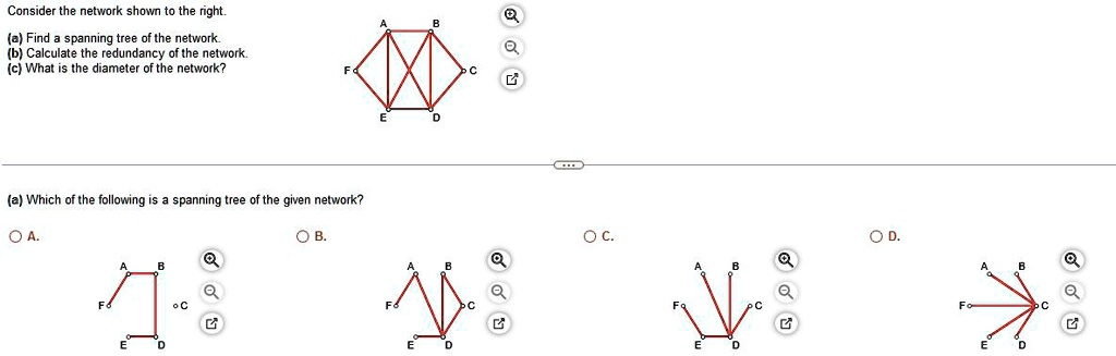 Consider the network shown to the right. (a) Find a spanning tree of ...