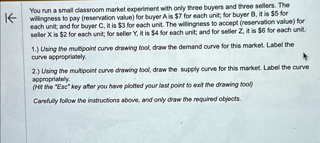 SOLVED: You Run A Small Classroom Market Experiment With Only Three ...