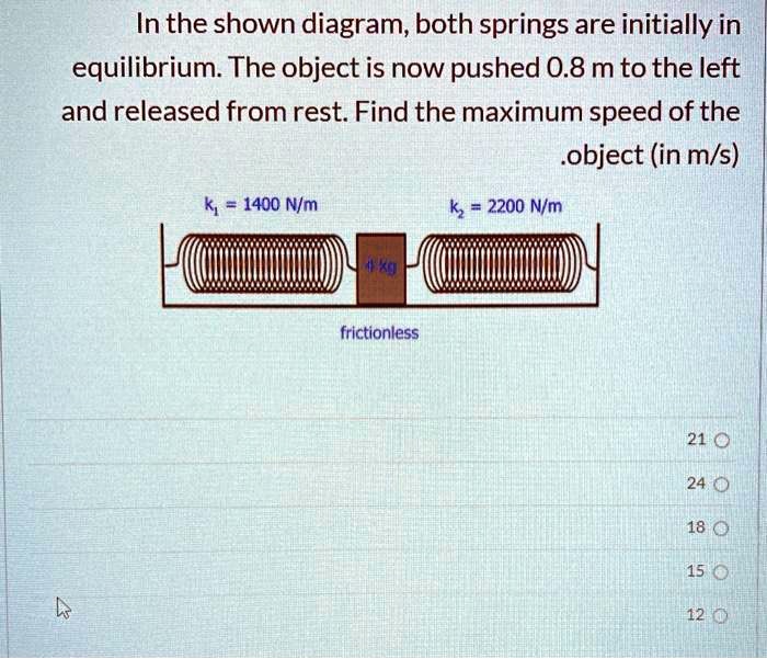 in the shown diagram both springs are initially in equilibrium the ...