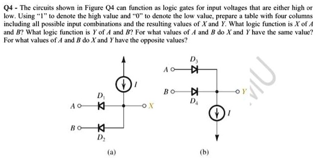 SOLVED: Texts: Q4 - The circuits shown in Figure Q4 can function as ...