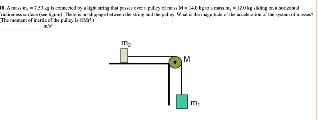 A mass m? = 7.50 kg is connected by a light string that passes over a pulley of mass M = 14.0 kg to a mass m? = 12.0 kg sliding on a horizontal frictionless surface (see figure). There is no slippage between the string and the pulley. What is the magnitude of the acceleration of the system of masses? (The moment of inertia of the pulley is ½Mr².)