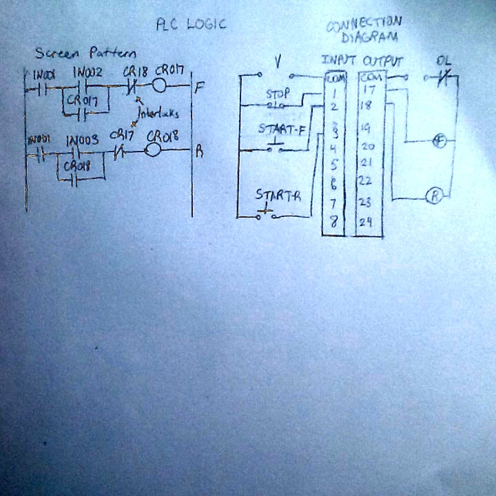 SOLVED: A motor is now running forward. If the stop button is pushed ...