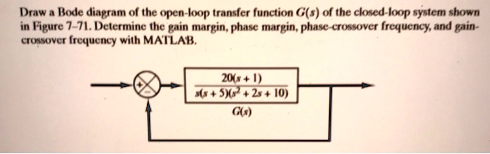 Matlab Plot Bode Diagram For Transfer Function How To Find T
