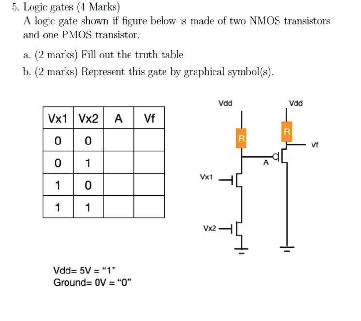 SOLVED: 5. Logic gates (4 Marks) A logic gate shown in the figure below ...