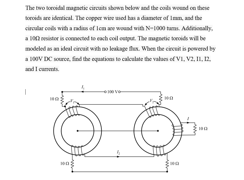 Solved The Two Toroidal Magnetic Circuits Shown Below And The Coils