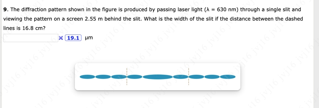 9 the diffraction pattern shown in the figure is produced by passing ...