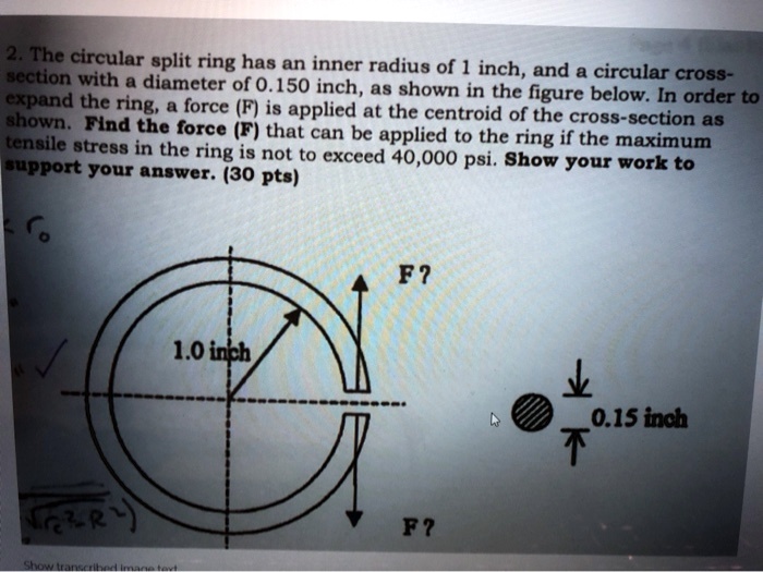 SOLVED: The circular split ring has an inner radius of 1 inch and a ...